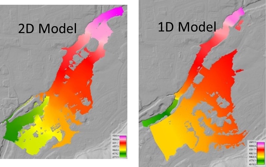 omparing 1D, 2D, and 3D hydraulic models In Logan River flooding applications